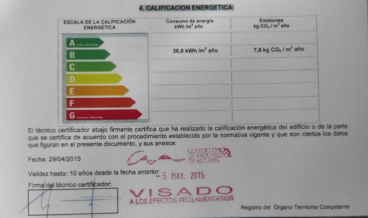 Apto. Vista Playa Poniente Gijón Eksteriør bilde